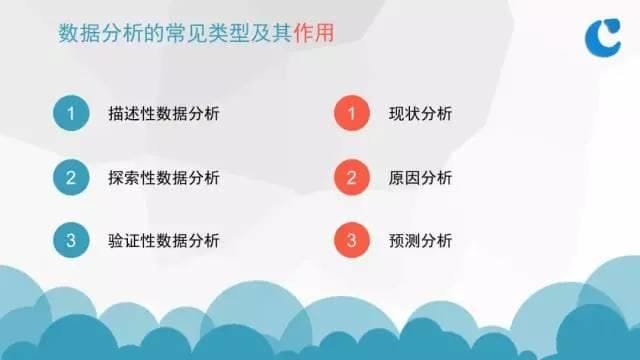 Namesilo 主机商 2020 最新优惠码及域名注册购买图文教程