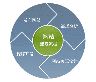 企业信息安全大考：快速通过等保认证指南