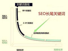 领取拼多多优惠券的微信公众号，轻松省钱，值得关注！