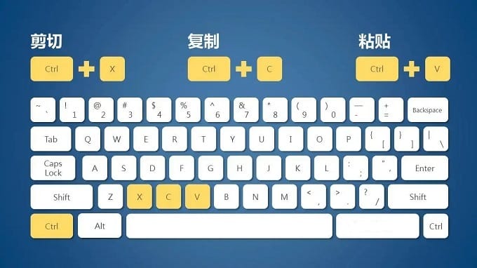 U盘添加安全访问密码教程：保护数据隐私指南