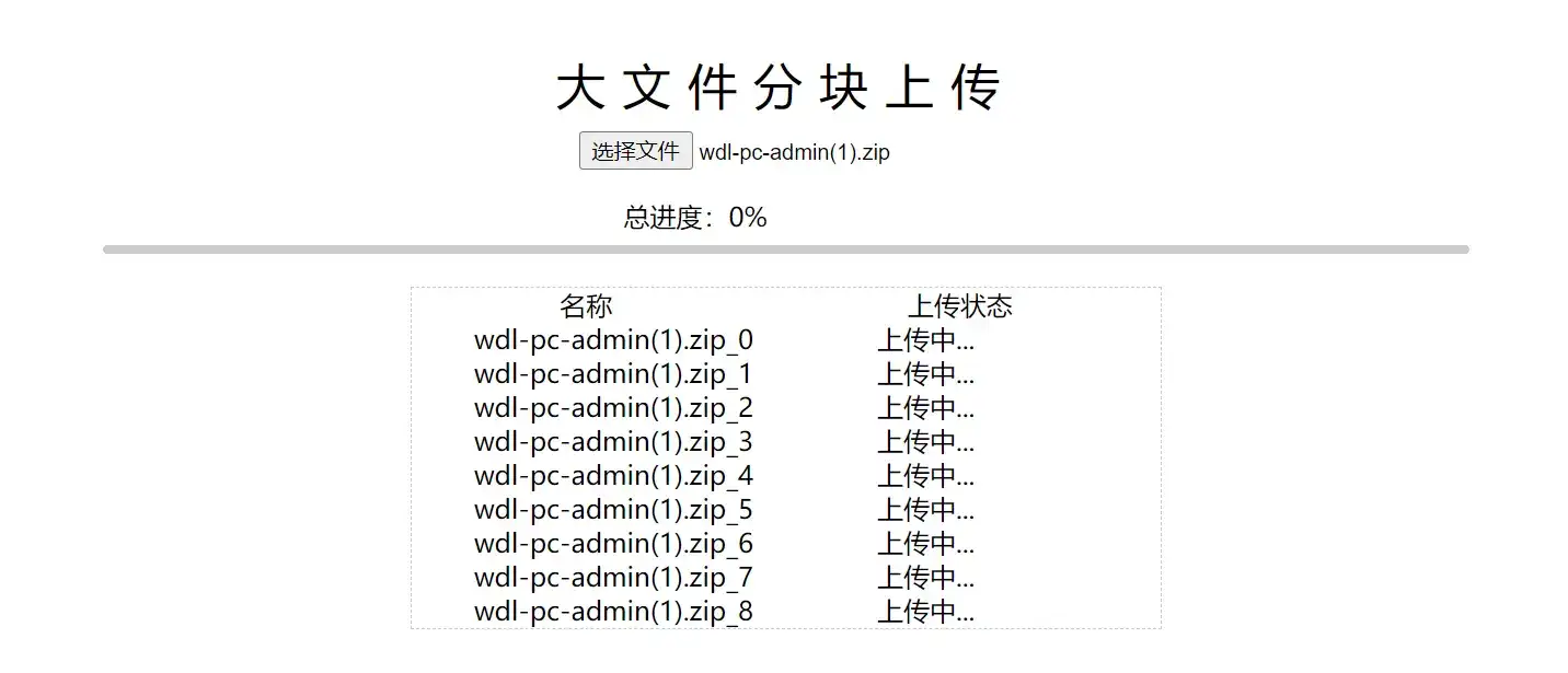 后端开发指南：Node.js 与 MongoDB 的绝妙组合