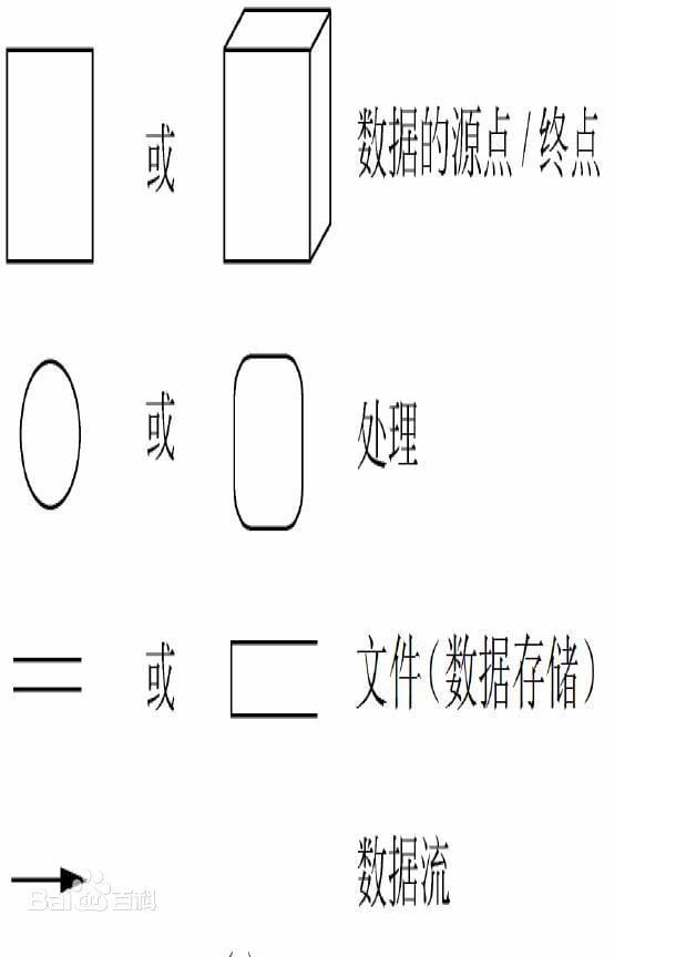 迭代逻辑：驱动大概念教学的引擎