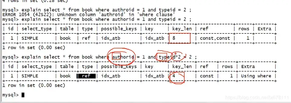 深入解析 B-Tree：揭秘索引与磁盘操作的奥秘