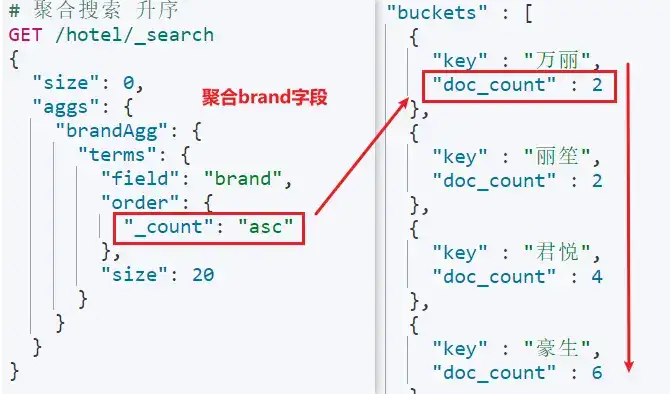 Flink：数据流处理的王者，洞察大数据的无限潜力