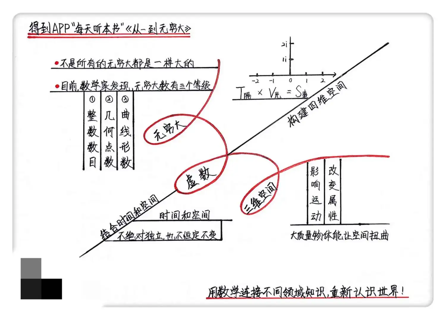 奇葩面试的独特体验：打破界限，揭露内幕