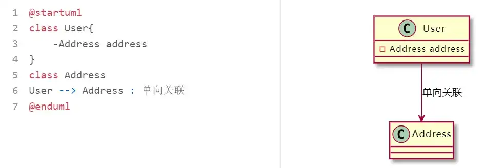 ThreadLocal 最全图解，史上最强通俗易懂版