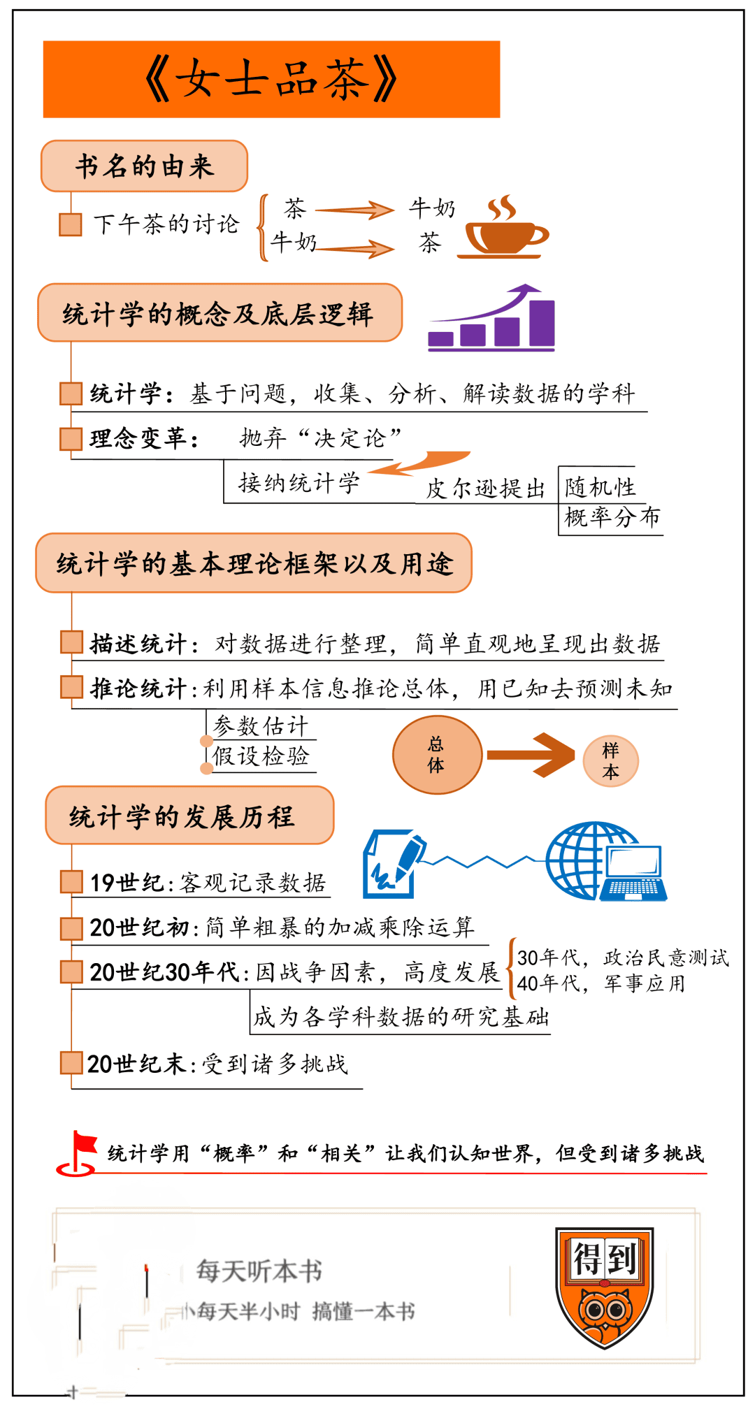 深入剖析 Apache Flink 源码——KafkaSource