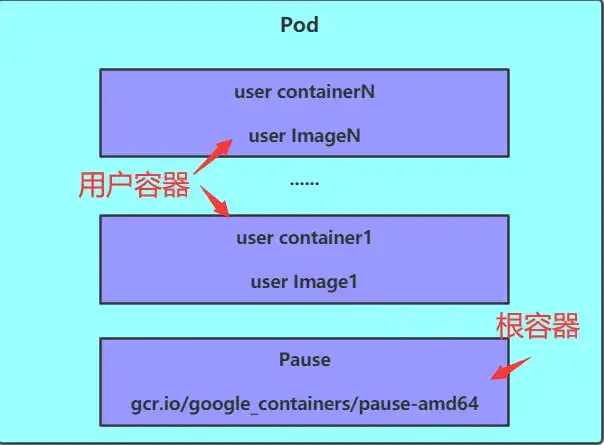 技巧巧妙破难局：解决 SourceTree 忽略文件设置无效的难题
