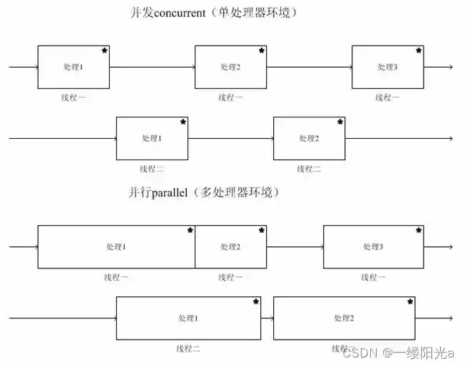 GPT-4：人工智能语言模型的革命性飞跃
