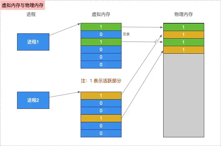 为什么技术博客应该专注于价值，而不是数量