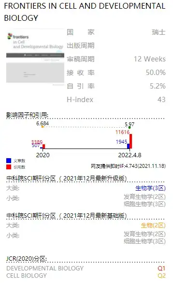 揭示单细胞 TPM 矩阵的奥秘：差异化分析指南