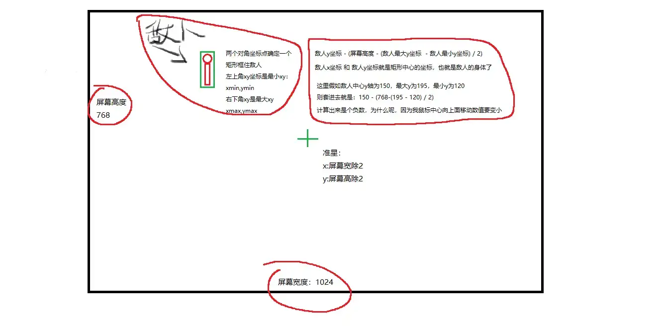 开启图片优化之路：深入剖析高性能图片加载方案