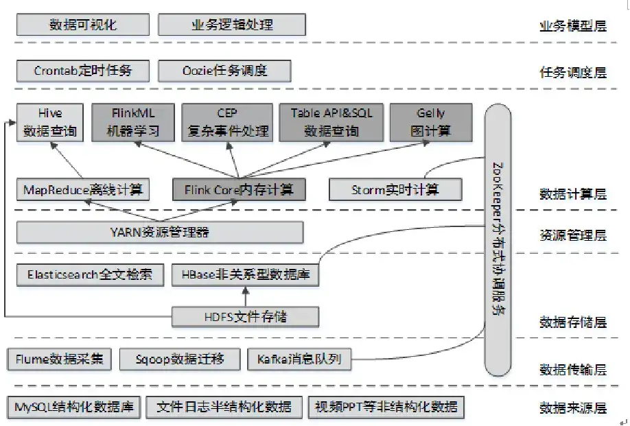 加速边缘AI：用OpenVINO C++ API部署YOLOv5-Seg实例分割模型