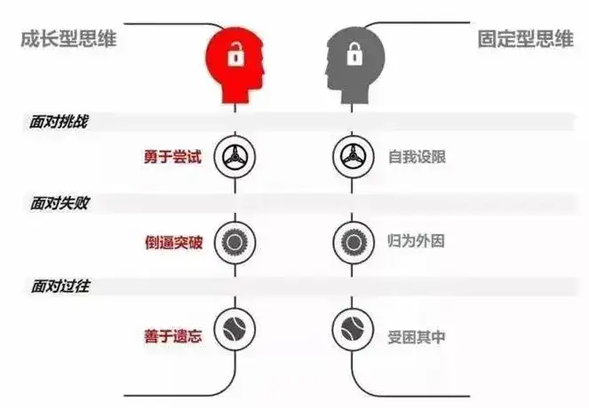 使用 Promise 优雅地处理异步任务