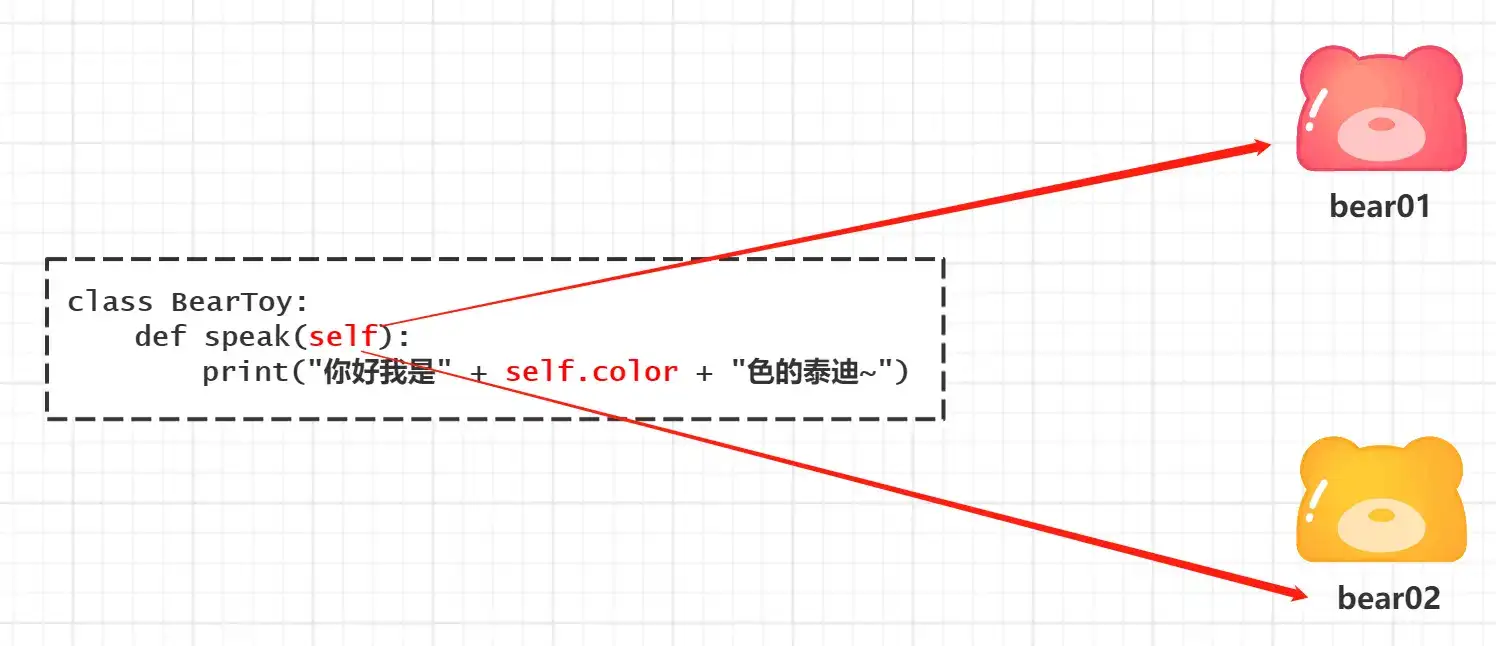 揭开Android协程的神秘面纱：助力异步编程的利器