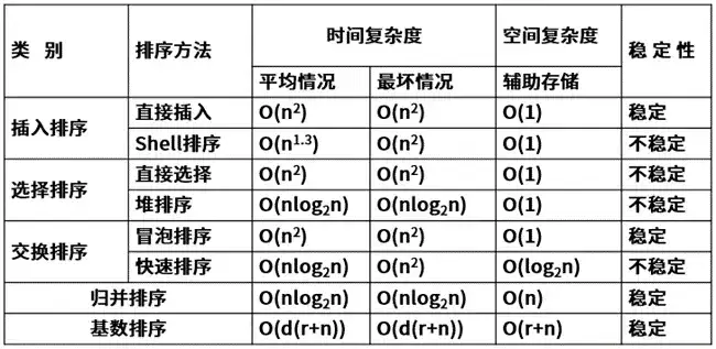 深入剖析：子域访问计数
