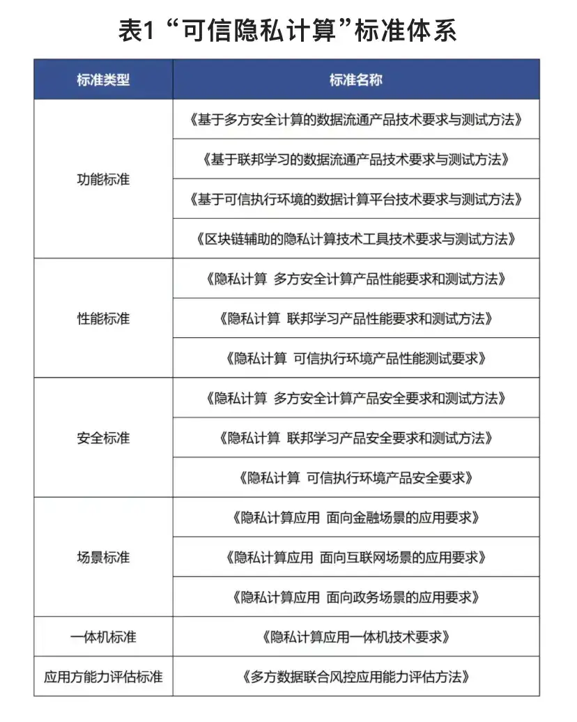 理解费曼学习法的精髓：教，以习之