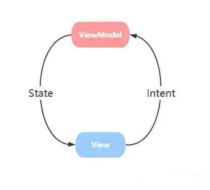 数据应用开发的革命：DataSphere Studio 1.1.0 新版本问世