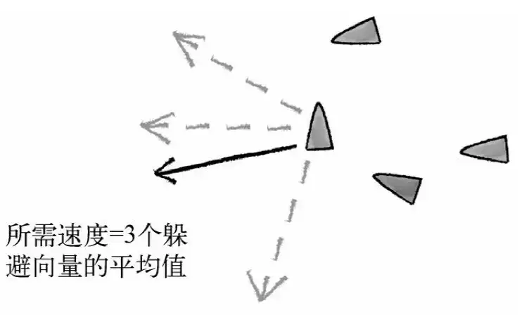 R Studio下载GEO芯片数据全教程