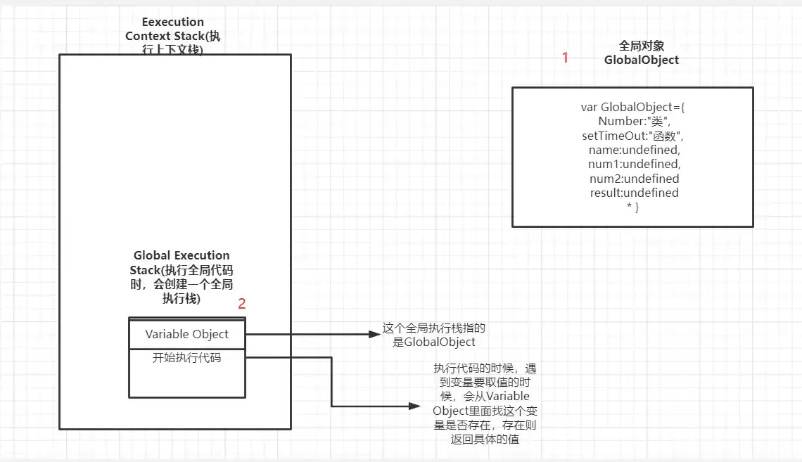 SpringCloud实战：构建可配置的多租户电子邮件发送系统