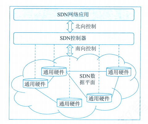 VFTS 243：大麦哲伦云中沉睡的恒星级黑洞