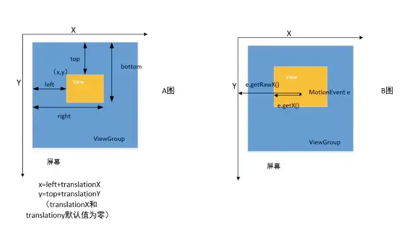Android自定义键盘：打造个性化输入体验