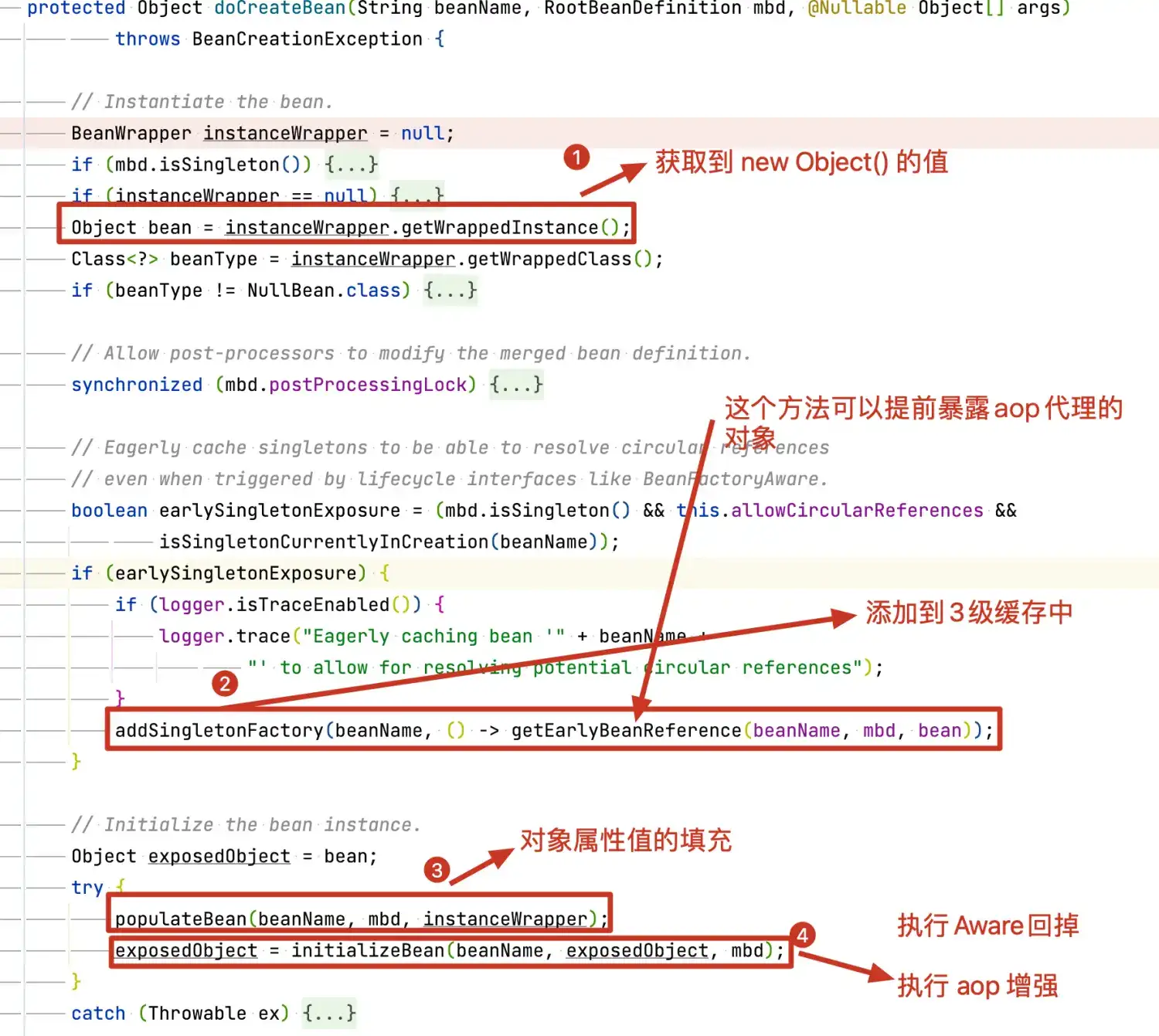 理解 wait()、notify() 和 notifyAll() 的精妙之处