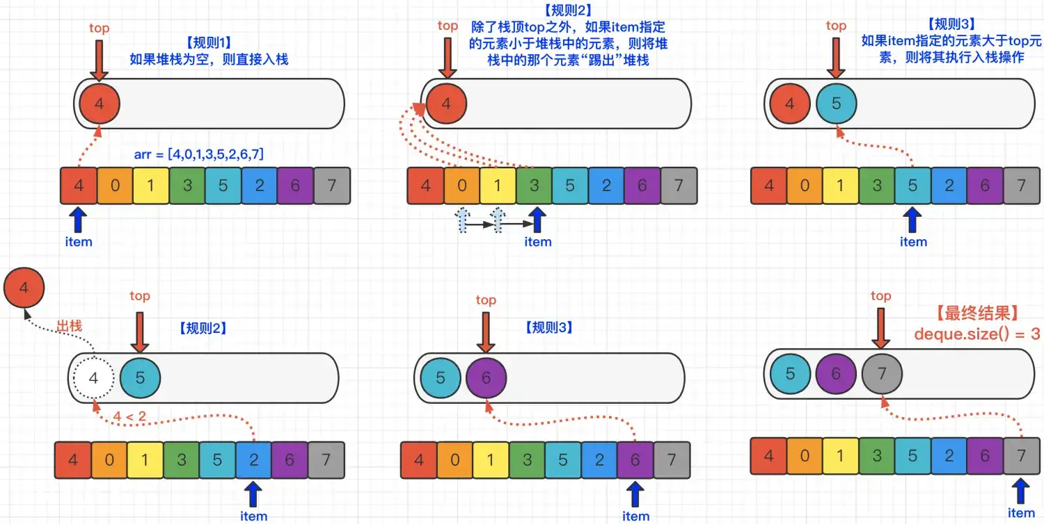 解读排号字母，解锁银行服务新姿势