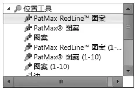 R语言绘制组间比较散点图并自动添加P值信息