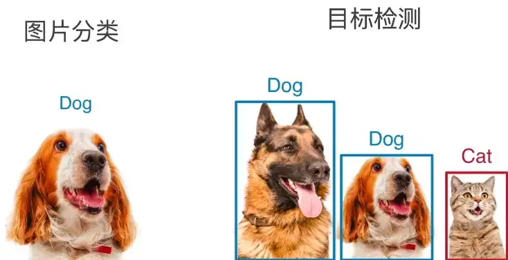 硬盘被撑爆？HDFS膨胀危机下的运维难题与应对之策