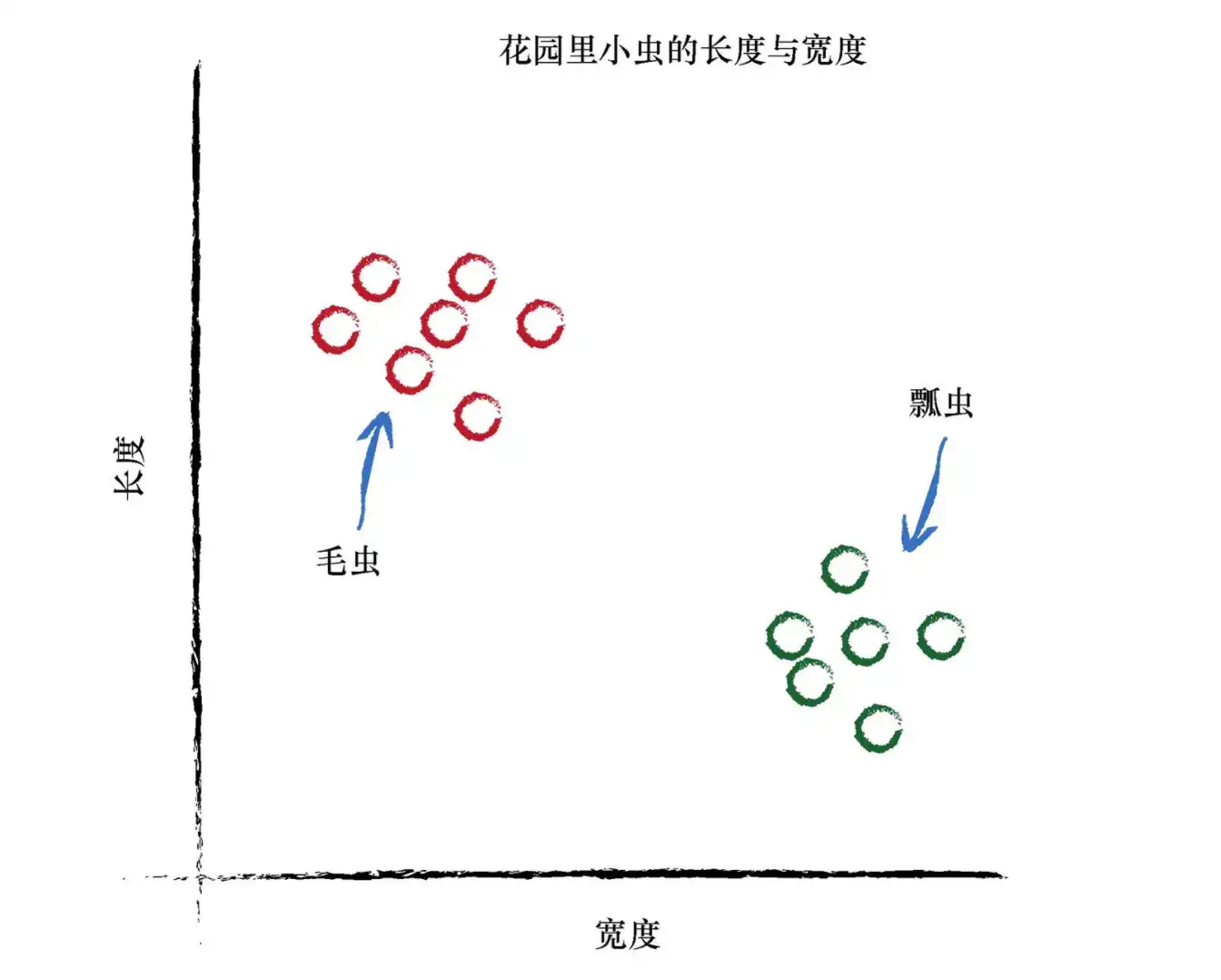 掌握 Hive ACID 事务：开启安全的删改操作