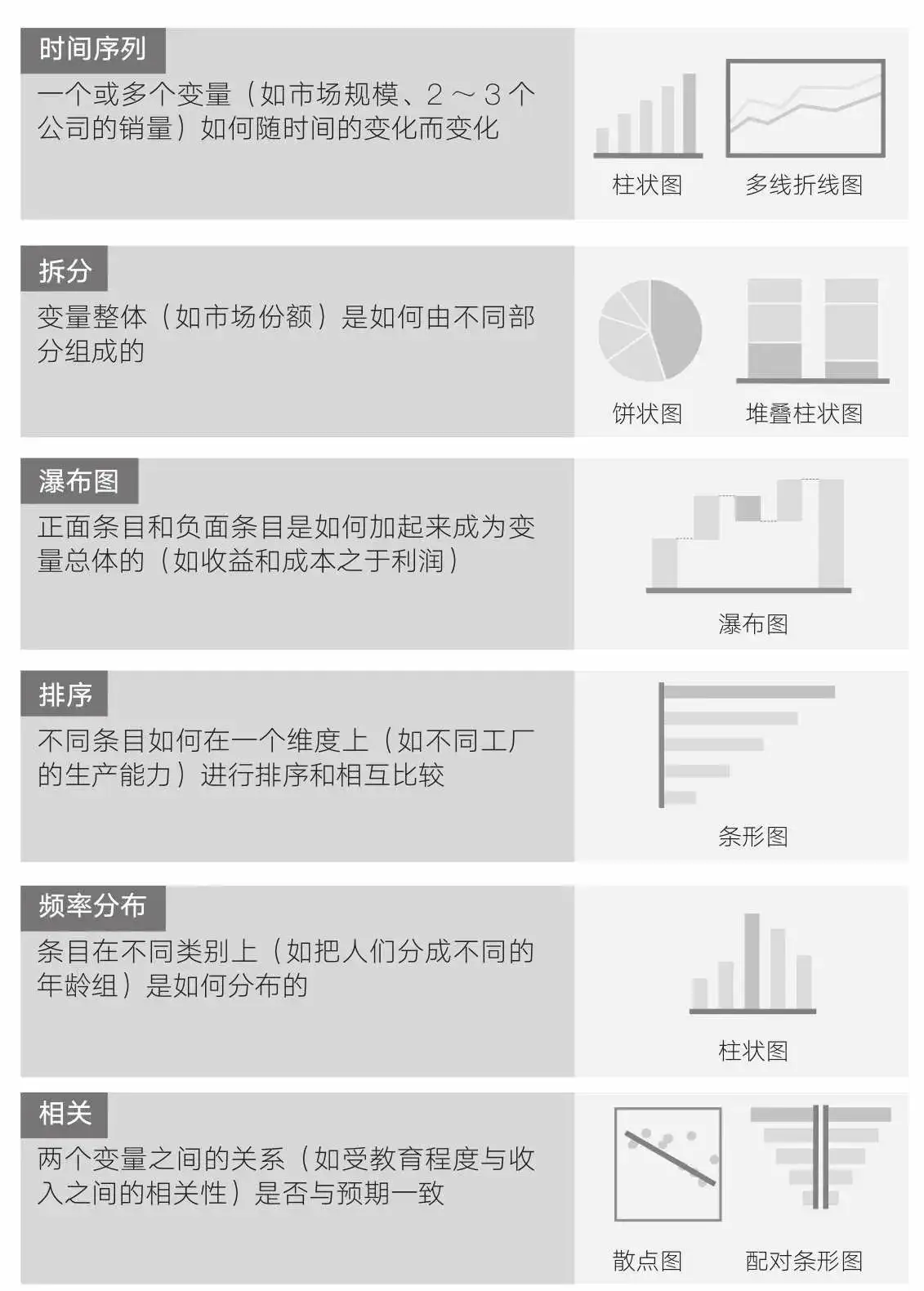 R语言中的微生物群落组成多样性PCA分析：洞察复杂微生物组结构