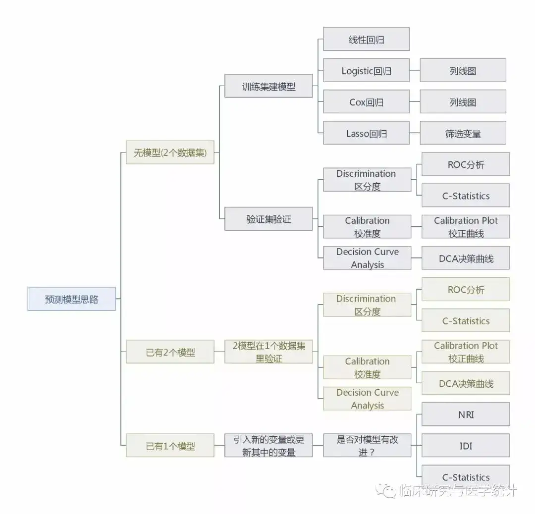 打破常规：篮球的隐秘几何世界