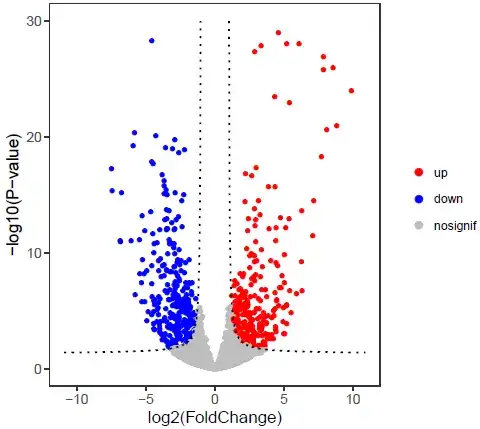 Pulsar Function：为 Apache Pulsar 赋能的轻量级计算框架