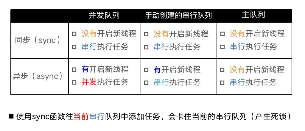 开车前必知：选择一辆适合你的汽车