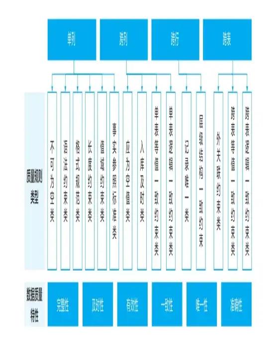探索Scanpy：空间转录组数据分析指南