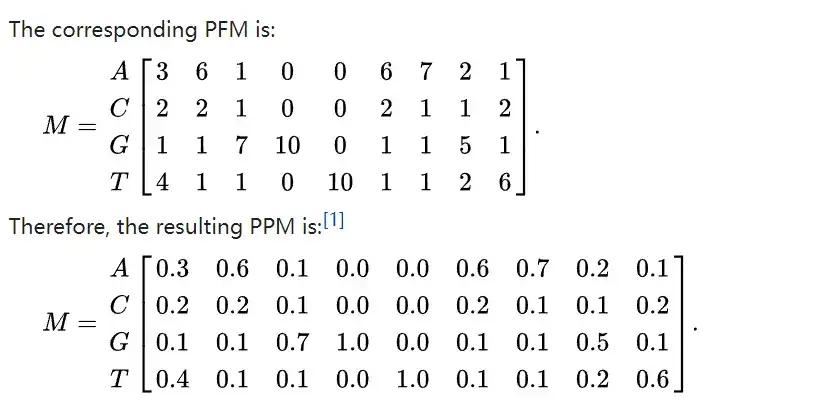 Spring Boot 定时任务教程：释放自动化的力量