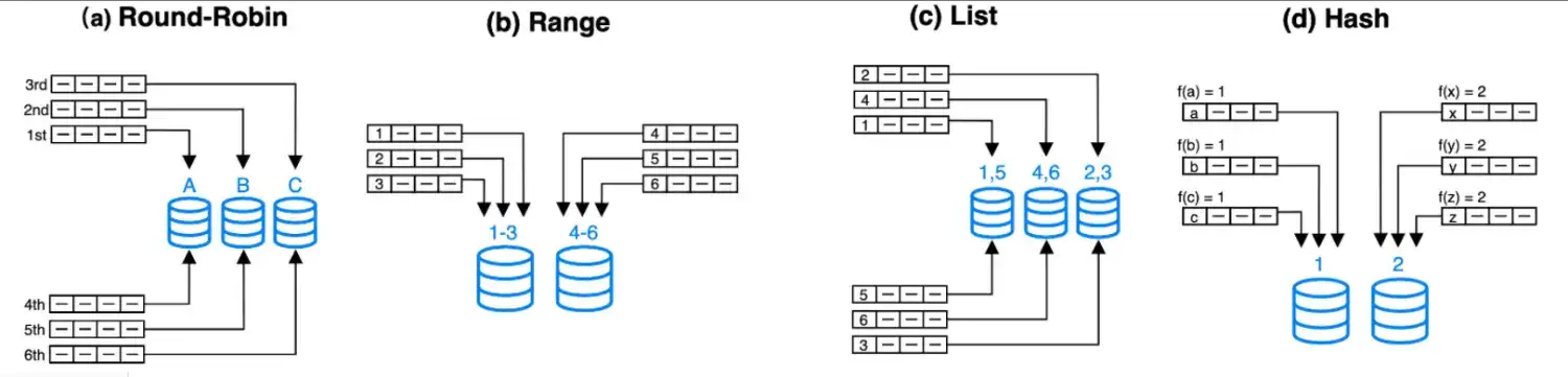 Mac 上轻松安装 Hadoop：分步指南