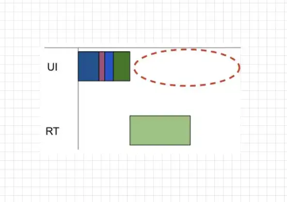 我的 Flutter 学习资源宝库