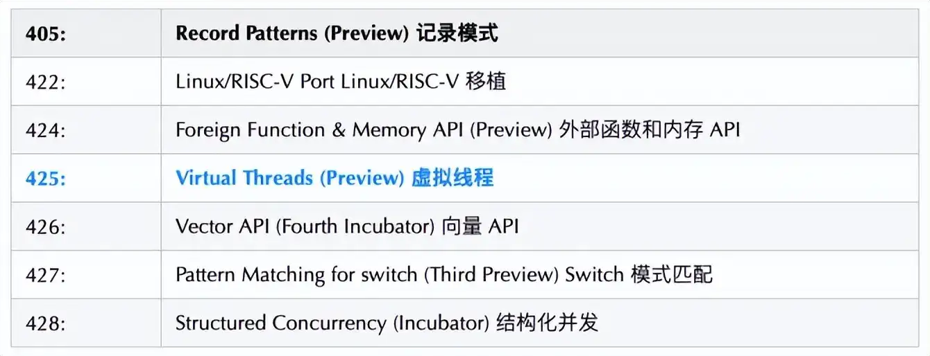 无IDEA不Java：快速掌握Java集成开发环境