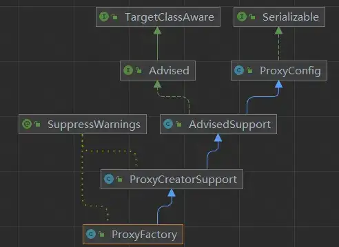 Spring Boot 中强大的参数校验机制：不容错过的收藏级宝典