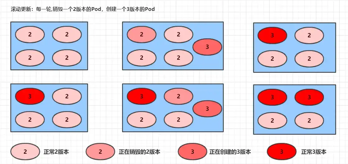 中国移动AI面试技巧：以不熟悉的领域迈向成功