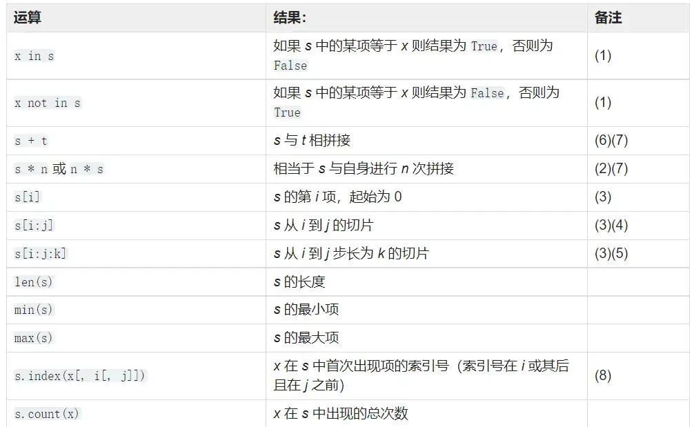 细微之处见真章：看似不起眼的两件事背后的共同启示