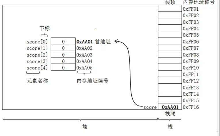 剖析单例模式：独一无二的类实例之谜