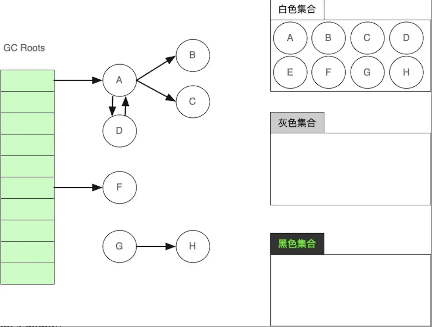 MySQL 主从复制：深入剖析其概念与工作原理