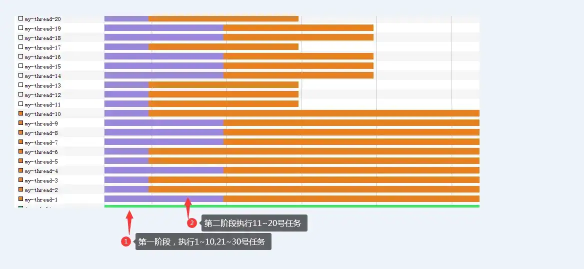 为什么软件下载卡死？——GitHub 罪魁祸首？