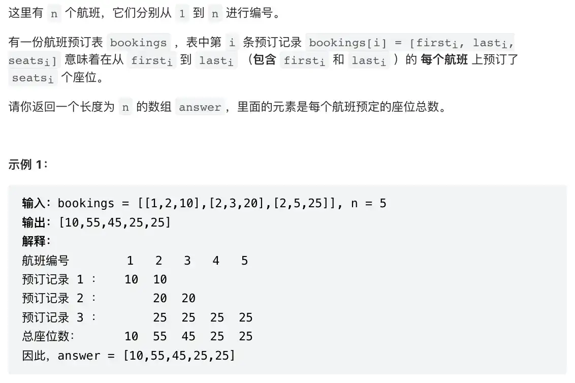 Python 文件操作深入指南：解开 I/O 的秘密