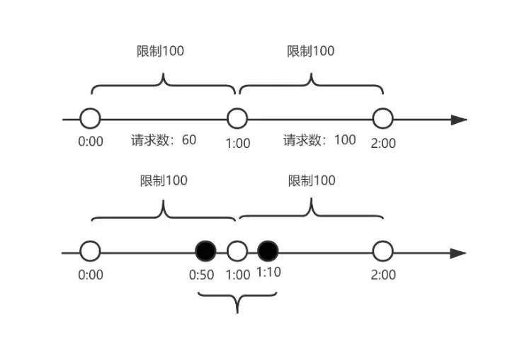 高中语法：填空选修重点词汇剖析（三）