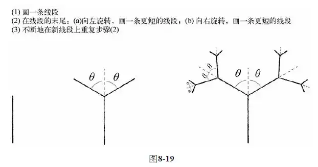 攻克万难，成为 Spring 项目贡献者的历程