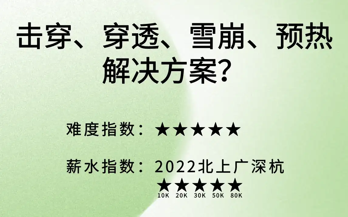 突破瓶颈：利用LeetCode #66 加一深入剖析数组操作基础